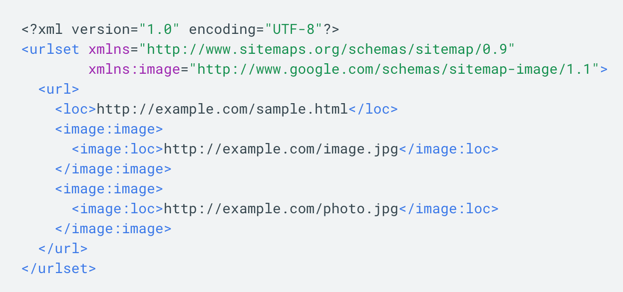 code to add images to an existing sitemap